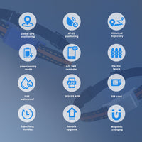 Grid of twelve feature icons for the C9 GPS tracker collar on a blue background covering GPS, fencing, IP65, app and battery.