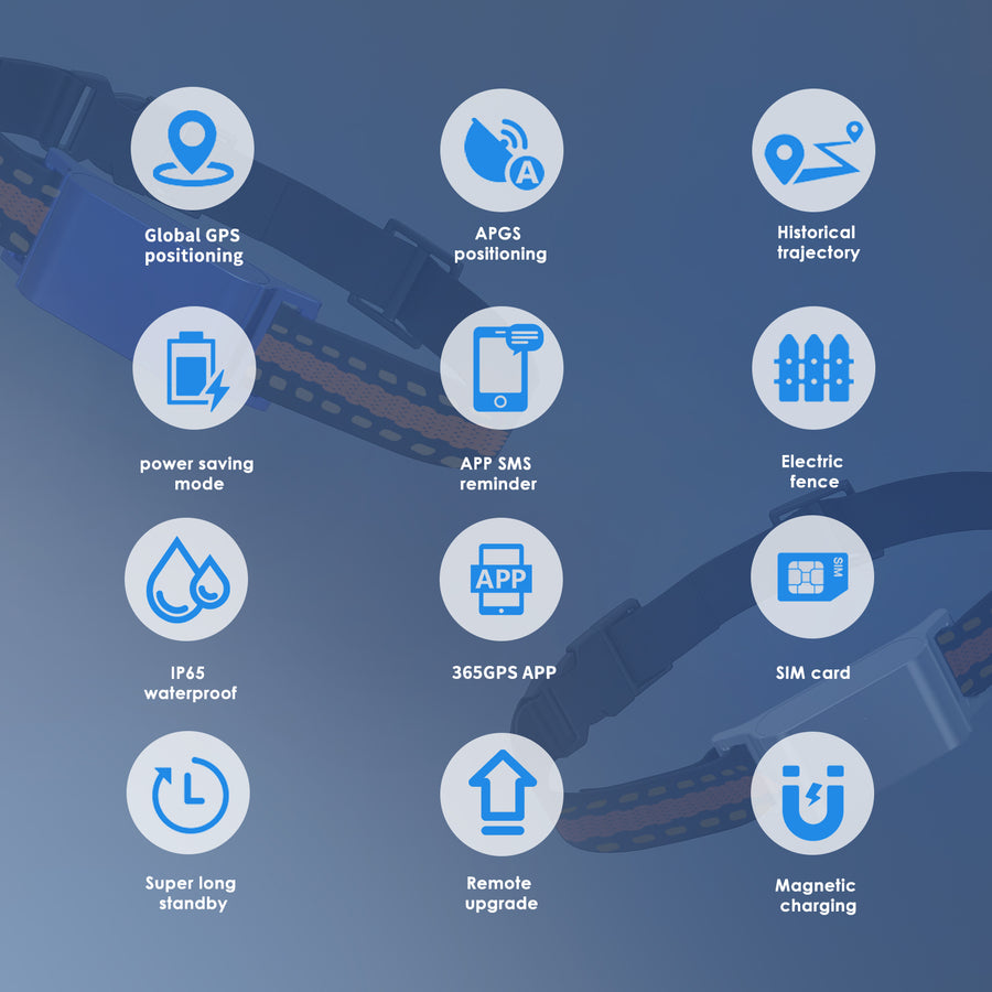 Grid of twelve feature icons for the C9 GPS tracker collar on a blue background covering GPS, fencing, IP65, app and battery.