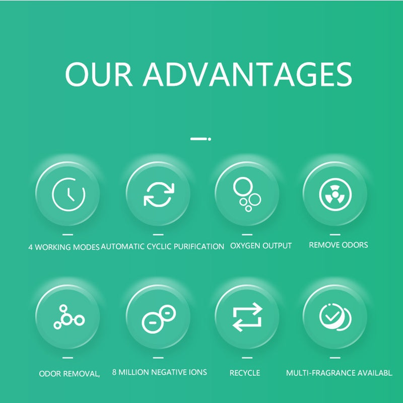 W6 air purifier feature overview on green: four working modes, automatic cyclic purification, oxygen output, odor removal