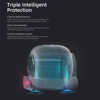 Triple Intelligent Protection graphic: X-ray view of the X30, blue scanning grid and red infrared sensor for safety systems