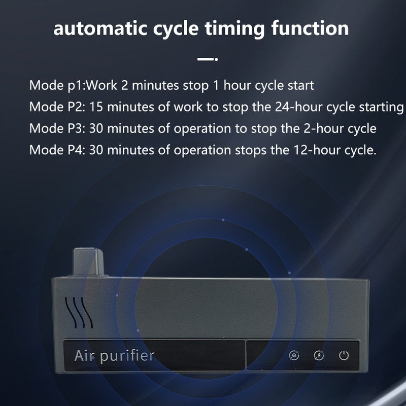Black W6 air purifier on a dark background showing four automatic cycle timing modes from P1 to P4