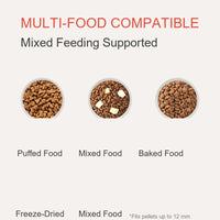 Multi-Food Compatible graphic: three bowls of puffed, mixed and baked kibble plus freeze-dried, fits pellets up to 12mm