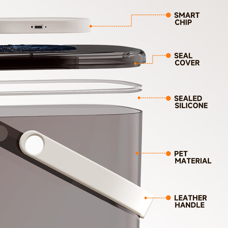 Exploded parts diagram of the Q5 pet food storage bucket labeled with smart chip, seal cover, sealed silicone