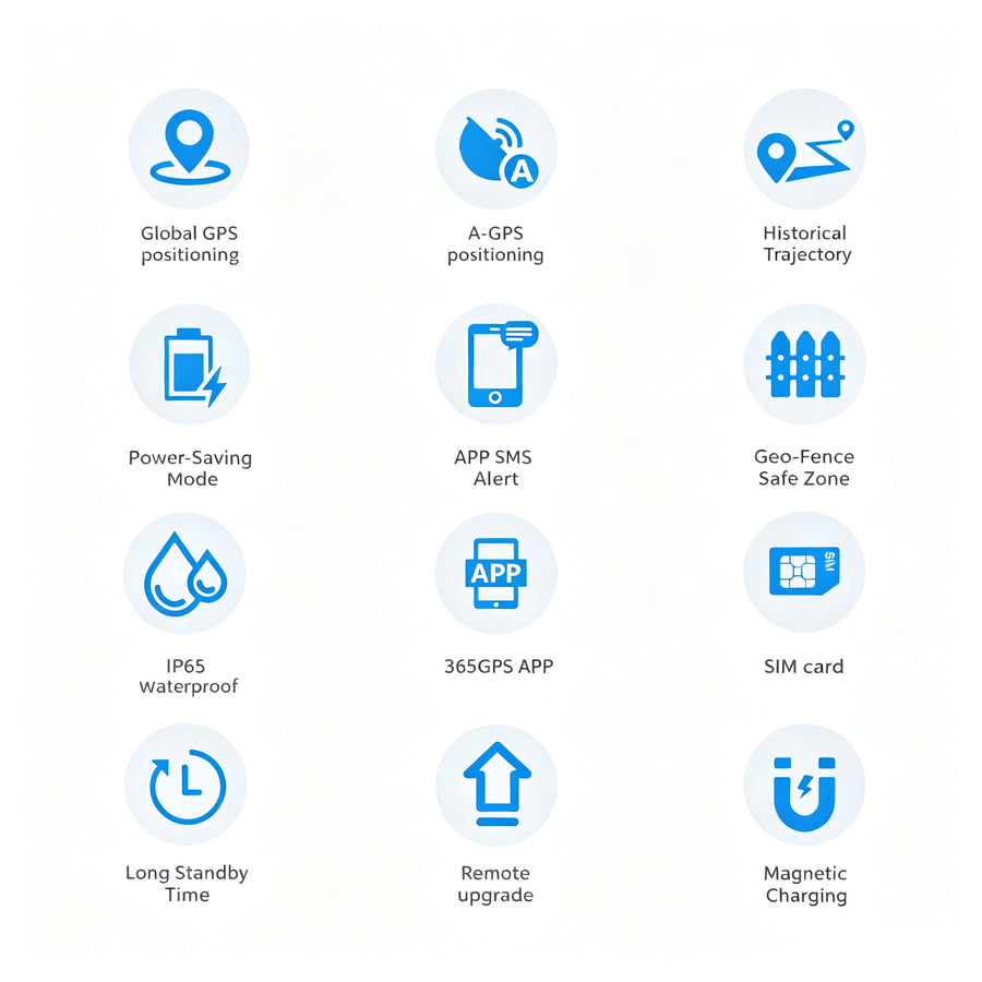 Same twelve feature icons for the C9 GPS tracker collar on a white background, covering GPS, geo-fence, IP65 and battery.