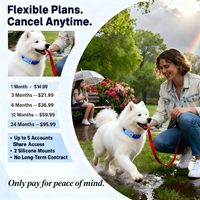 Subscription graphic Flexible Plans Cancel Anytime listing monthly prices, alongside a Samoyed being walked in the rain