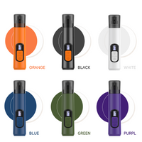 Six color options for the M06 pet nail grinder: orange, black, white, blue, green and purple.