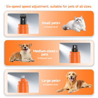 Six-speed guide for the M06 nail grinder: levels 1 to 2 for cats, 3 to 4 for medium dogs and 5 to 6 for large dogs.